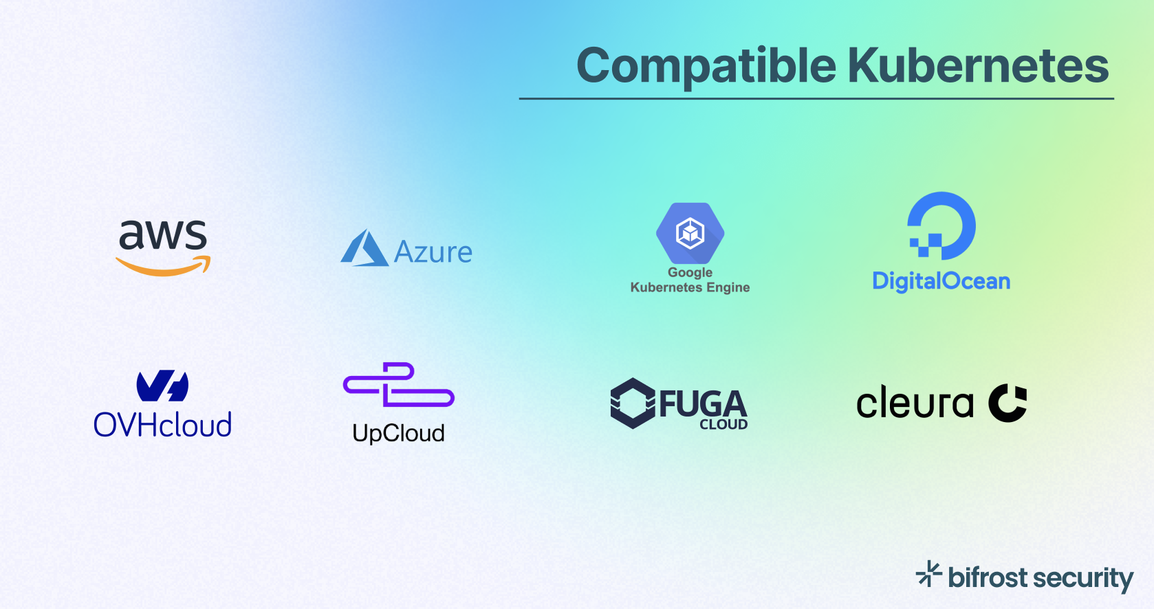 Our compatible Kubernetes providers