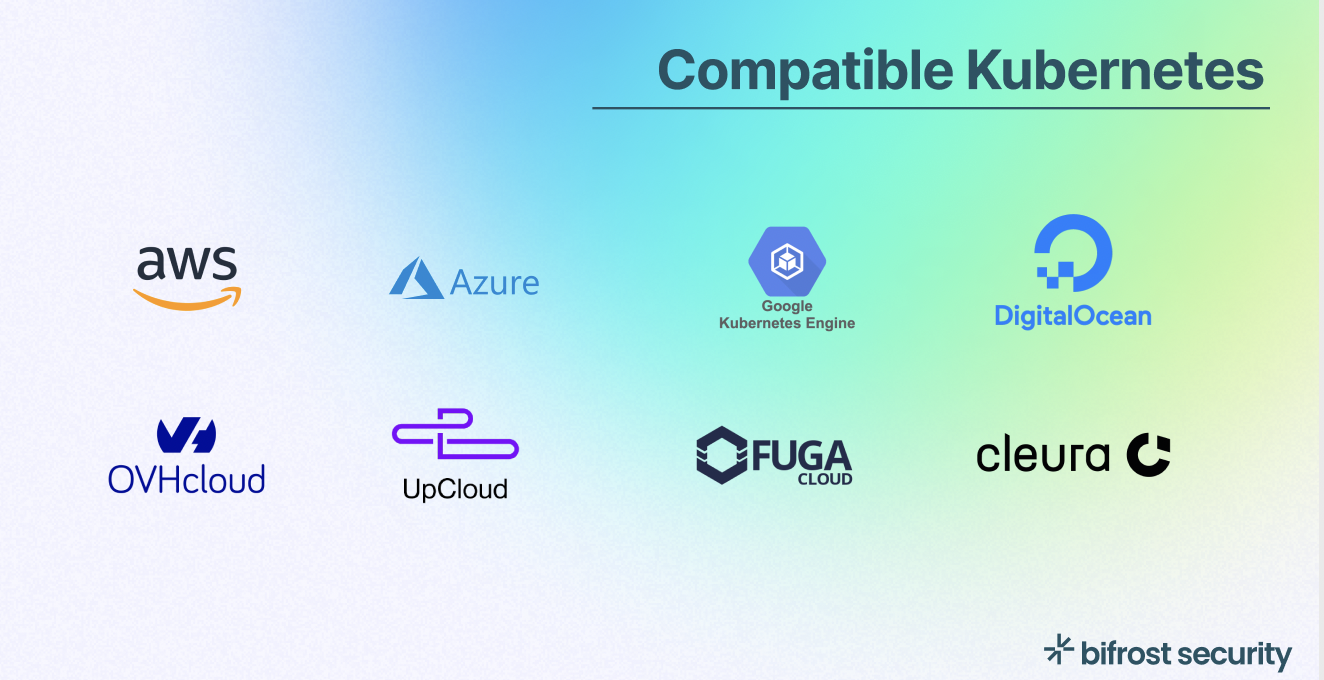 A Tribute to Kubernetes Providers 🥇