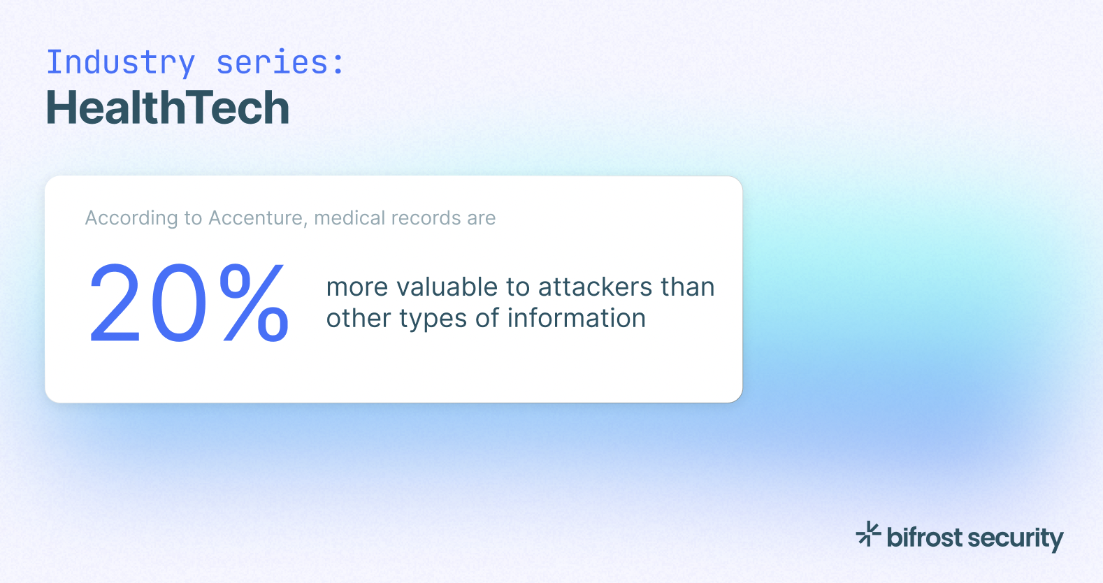 Industry series: HealthTech 🔎