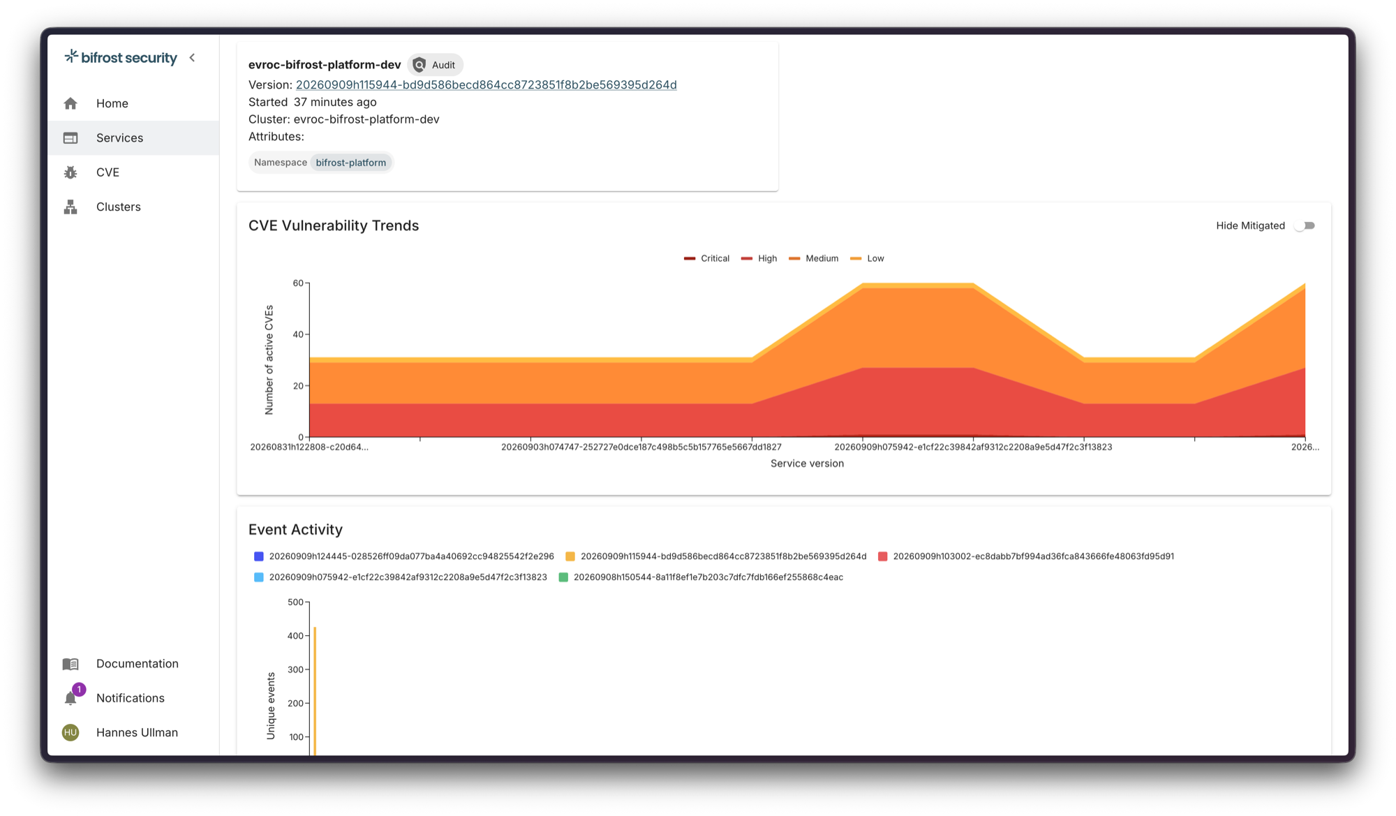 bifrost CVE vulnerability trends for one service: active CVEs by severity plotted across service versions